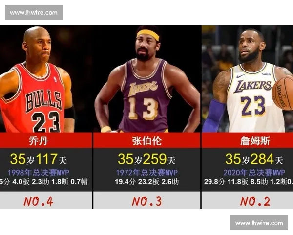 鲨鱼三连冠：35+15 统治级中锋，NBA 历史唯一三连 FMVP 的内线神话